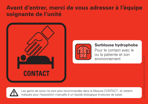 Format porte