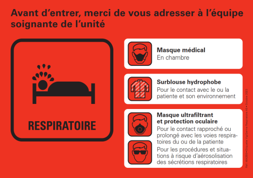 RESPIRATOIRE - Format porte